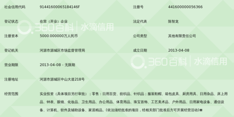 河源市萬(wàn)隆商業(yè)投資 日用雜品領(lǐng)域的精細(xì)化突圍之道