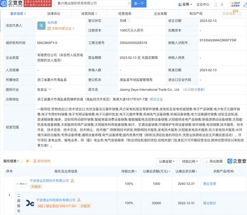 國內貿易代理 連接供需，賦能產業鏈的隱形橋梁
